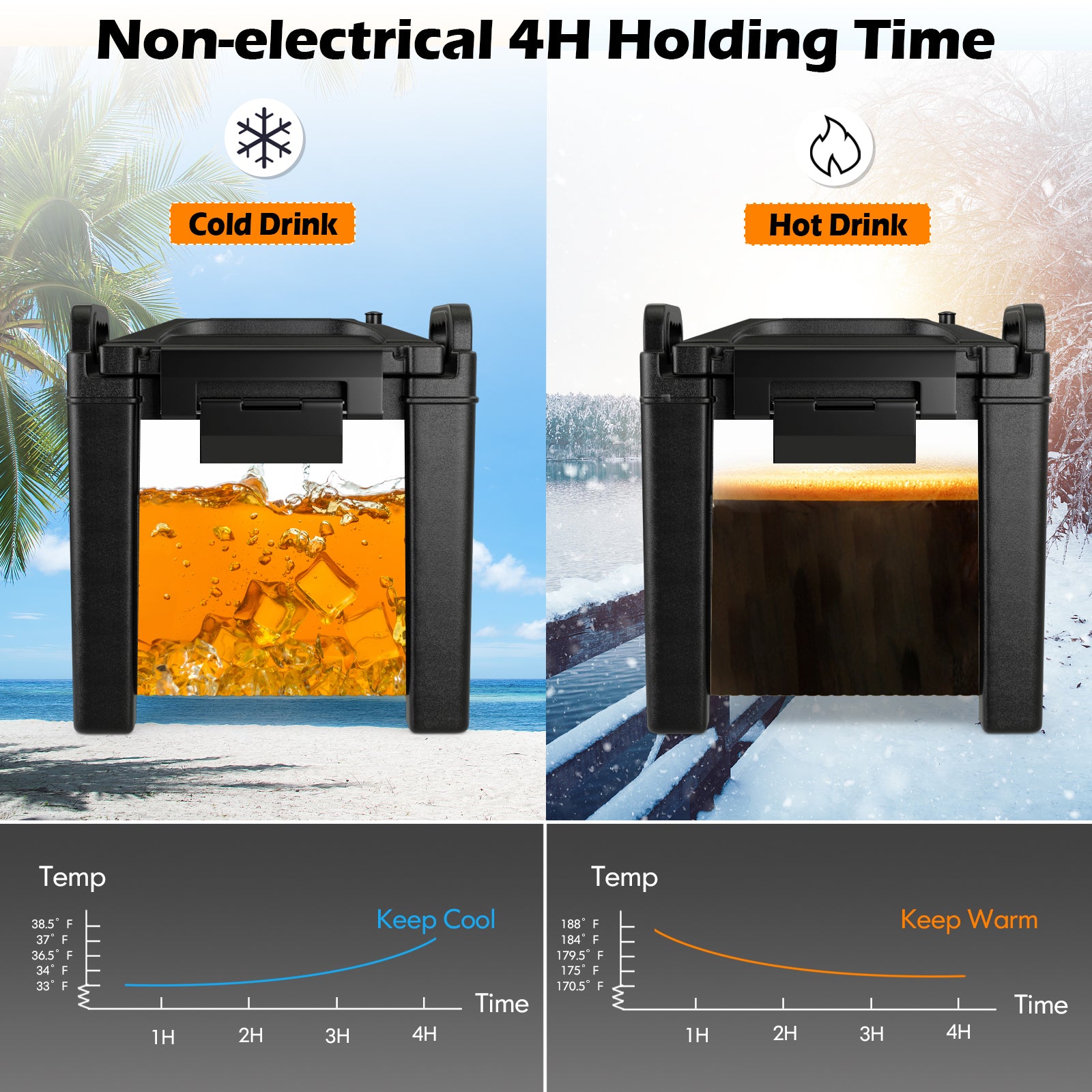 2.5 Gallon Insulated Beverage Dispenser, Black Water Dispensers at Gallery Canada