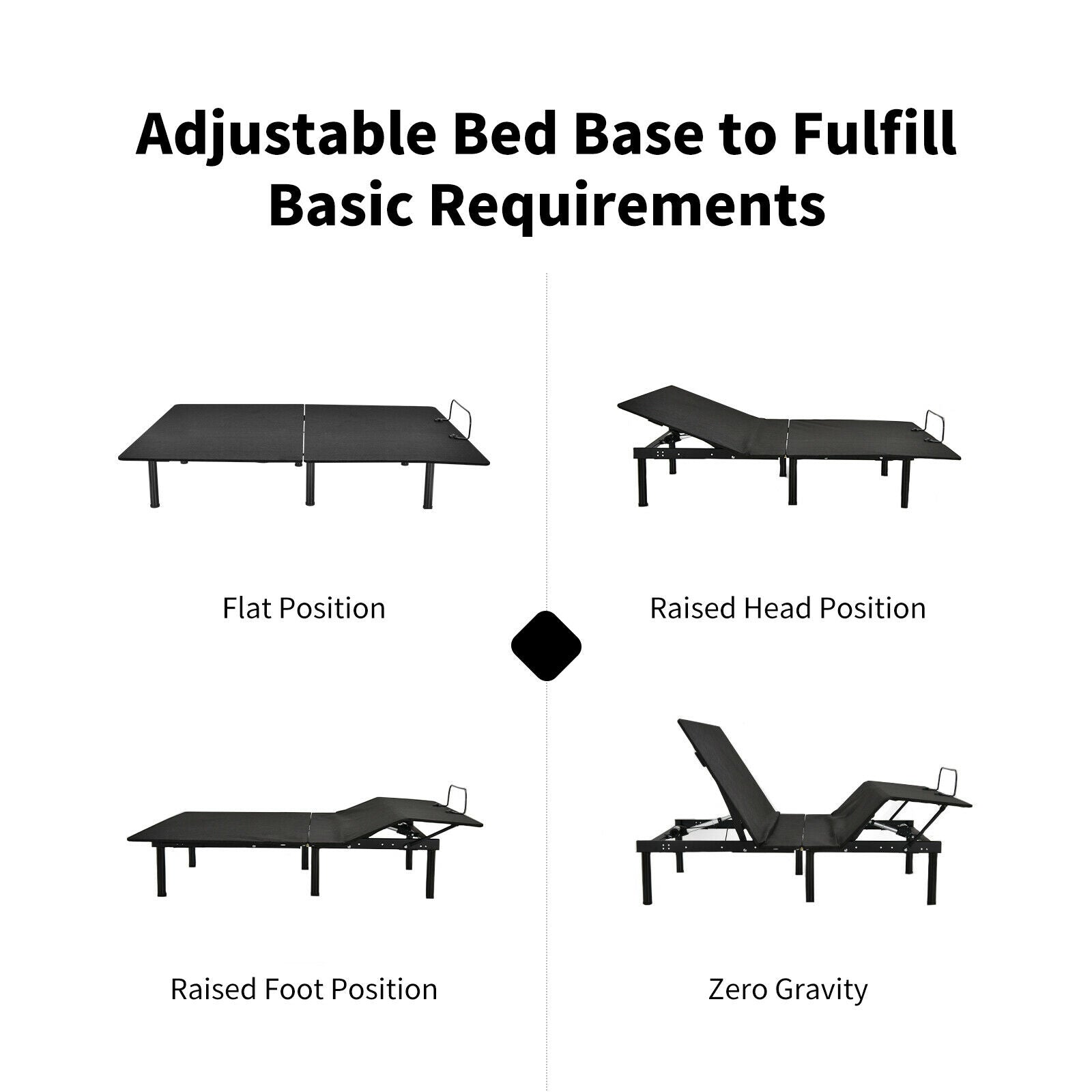 Queen Size Adjustable Bed Frame, Wireless Remote, Black Simple Bed Frame at Gallery Canada