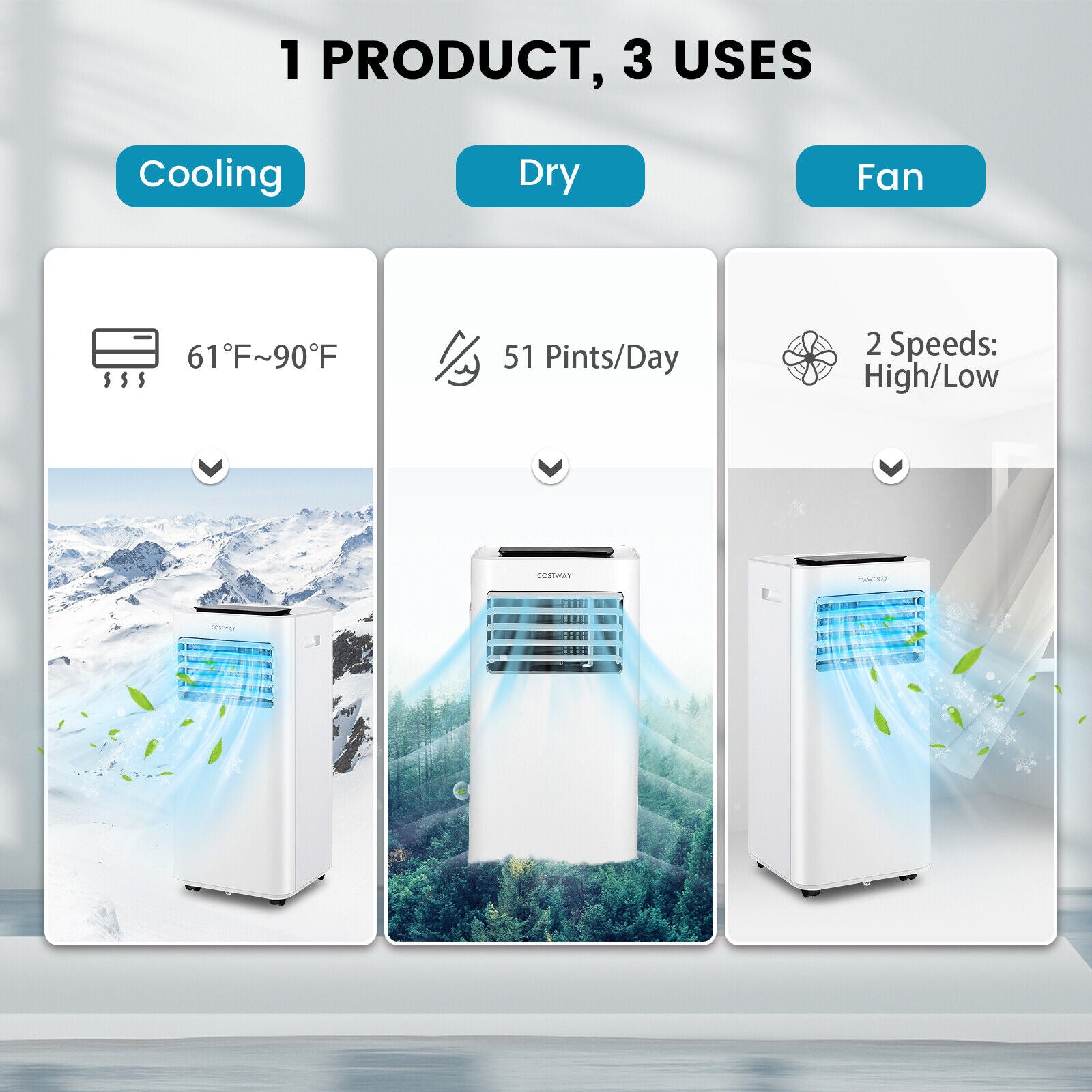 10000 BTU Portable Air Conditioner, Sleep Mode, White Portable Air Conditioners at Gallery Canada