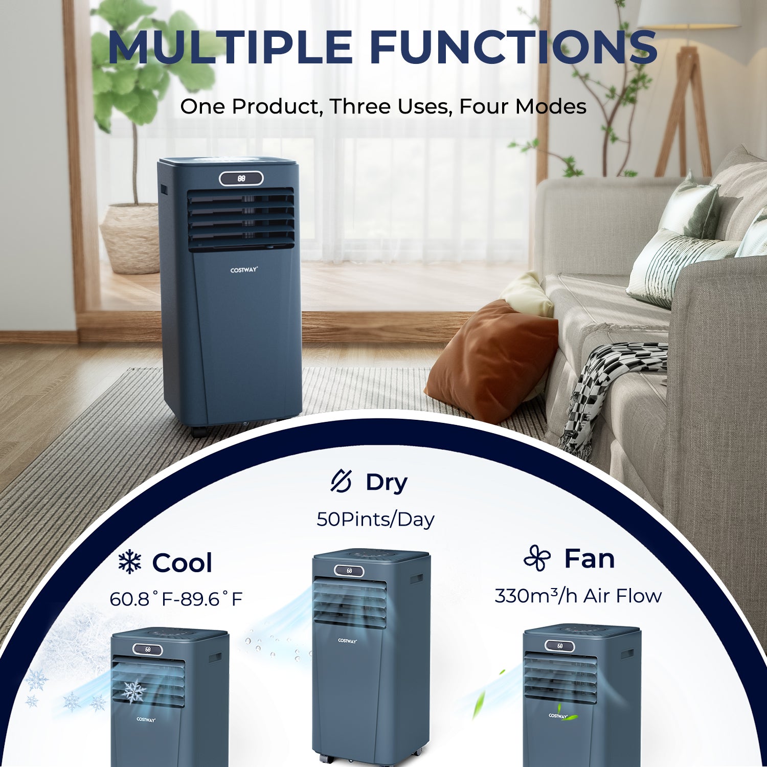 10000 BTU Portable Air Conditioner, Remote Control, Dark Blue Air Conditioners at Gallery Canada