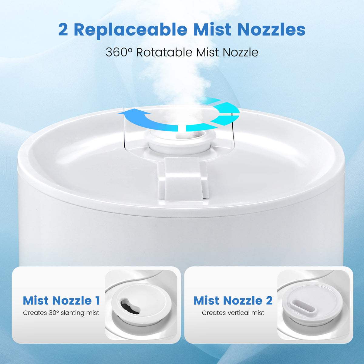 5.5L Cool Mist Humidifier, Remote Control, 12 Hour Timer, White Dehumidifiers at Gallery Canada