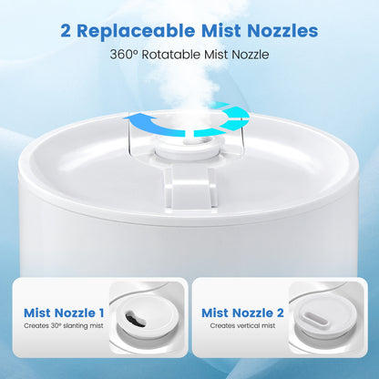 5.5L Cool Mist Humidifier, Remote Control, 12 Hour Timer, White Dehumidifiers at Gallery Canada