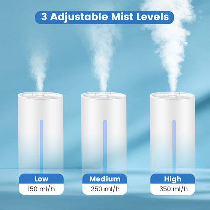 5.5L Cool Mist Humidifier, Remote Control, 12 Hour Timer, White Dehumidifiers at Gallery Canada