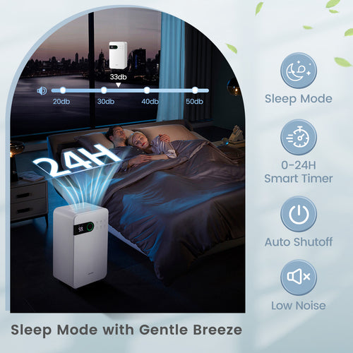 32 Pints Dehumidifier, Sleep Mode, 24H Timer, White