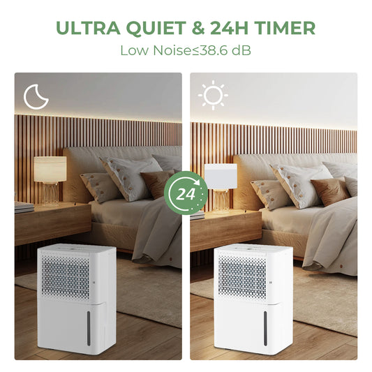 32 Pint Dehumidifier, 2000 Sq. Ft, White Dehumidifiers White at Gallery Canada