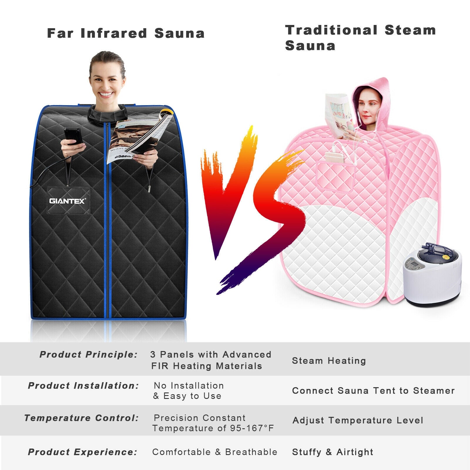 Portable Far Infrared Sauna With Heating Foot Pad, Chair, Black Spa & Salon at Gallery Canada
