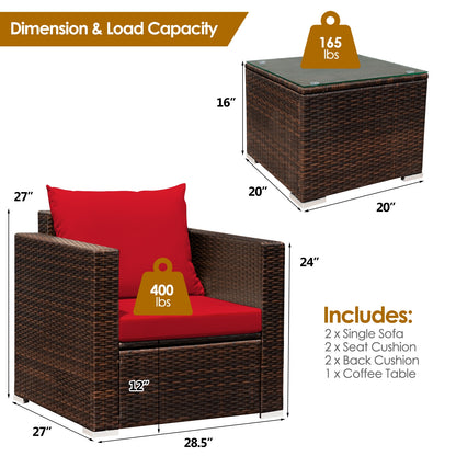 3 Pcs Patio Conversation Rattan Furniture Set, Red Patio Conversation Sets at Gallery Canada
