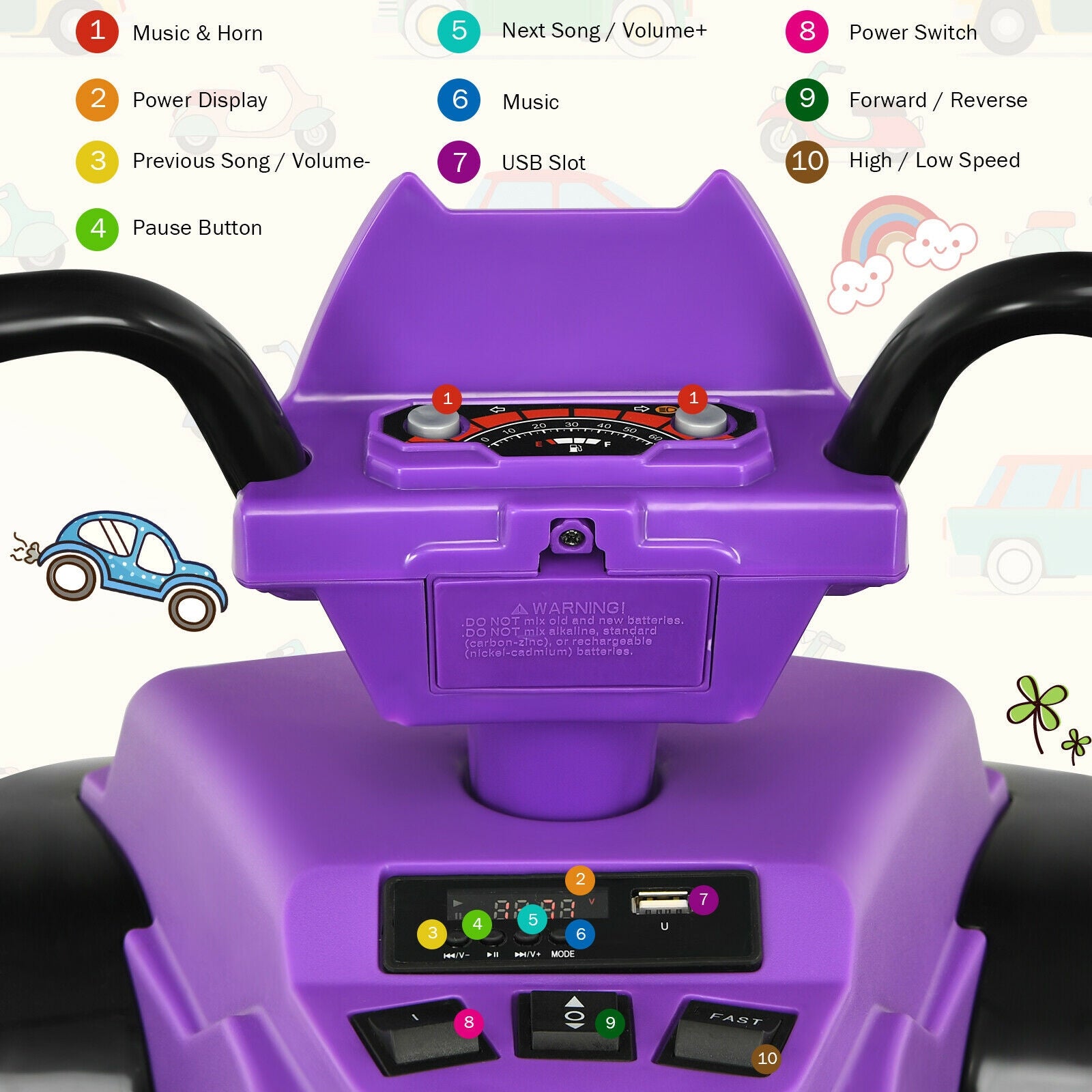 12V Kids Ride On ATV, LED Lights, Treaded Tires, Purple Powered Ride On Toys at Gallery Canada