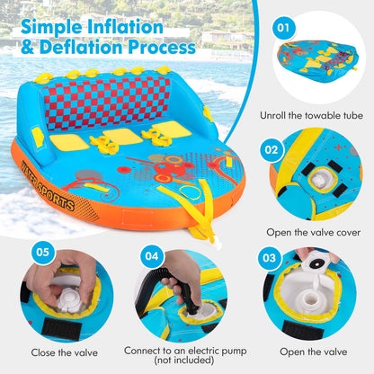 Towable Tube For Boating, 3 Riders, Blue Water Sports at Gallery Canada