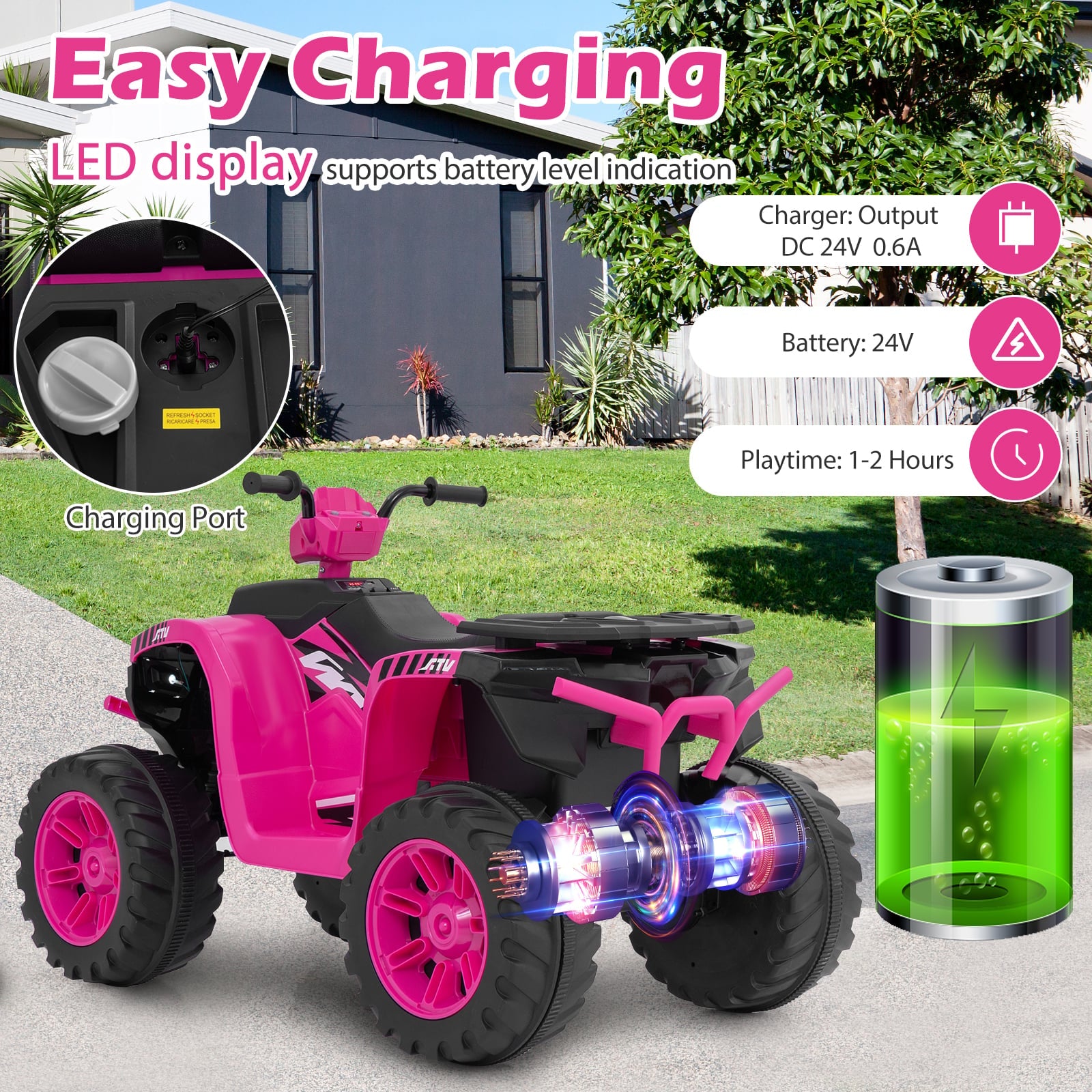 24V Kids Electric ATV, For Toddlers 3-8 Years, Pink Powered Ride On Toys at Gallery Canada