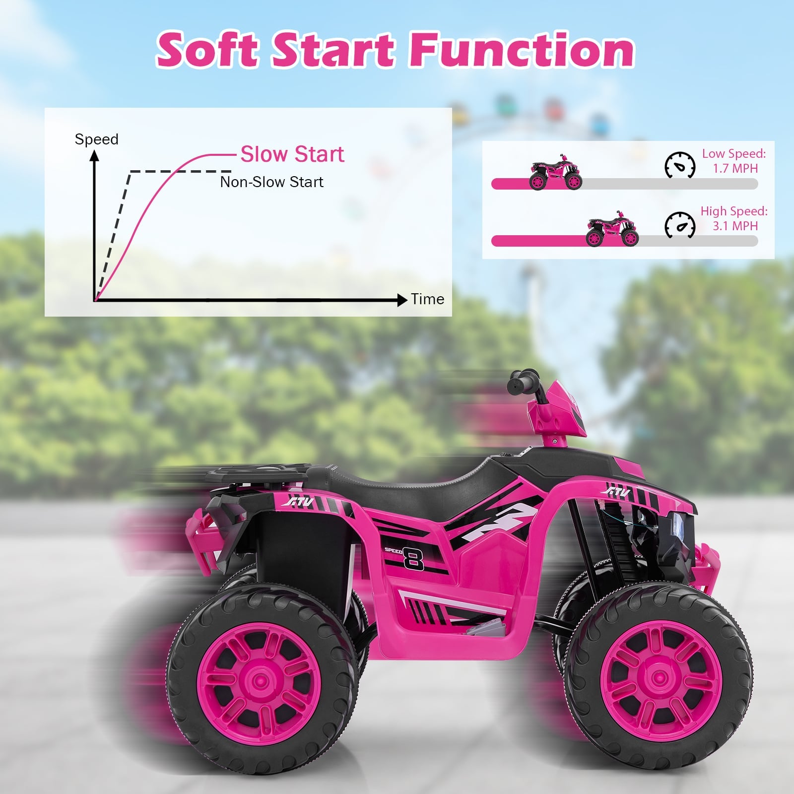24V Kids Electric ATV, For Toddlers 3-8 Years, Pink Powered Ride On Toys at Gallery Canada