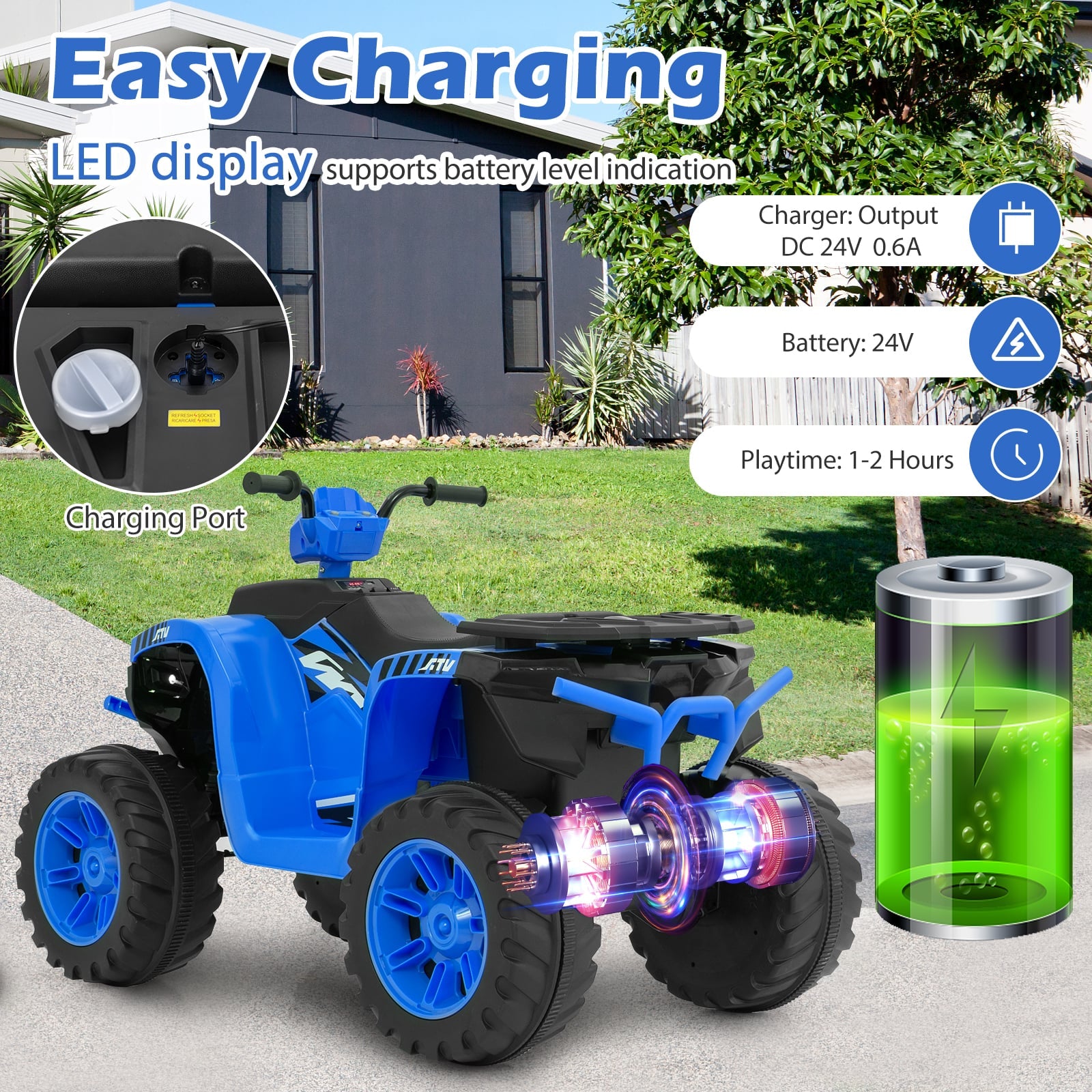 24V Kids Ride On Electric ATV, For Toddlers 3-8 Years, Blue Powered Ride On Toys at Gallery Canada