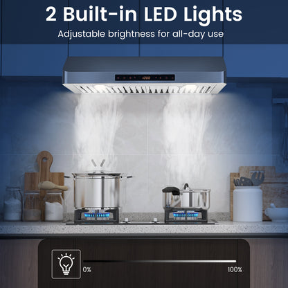 35.5/29.5 Inch Under Cabinet Range Hood, 900 CFM Kitchen Vent, 4 Fan Speed, Silver Kitchen Appliances at Gallery Canada