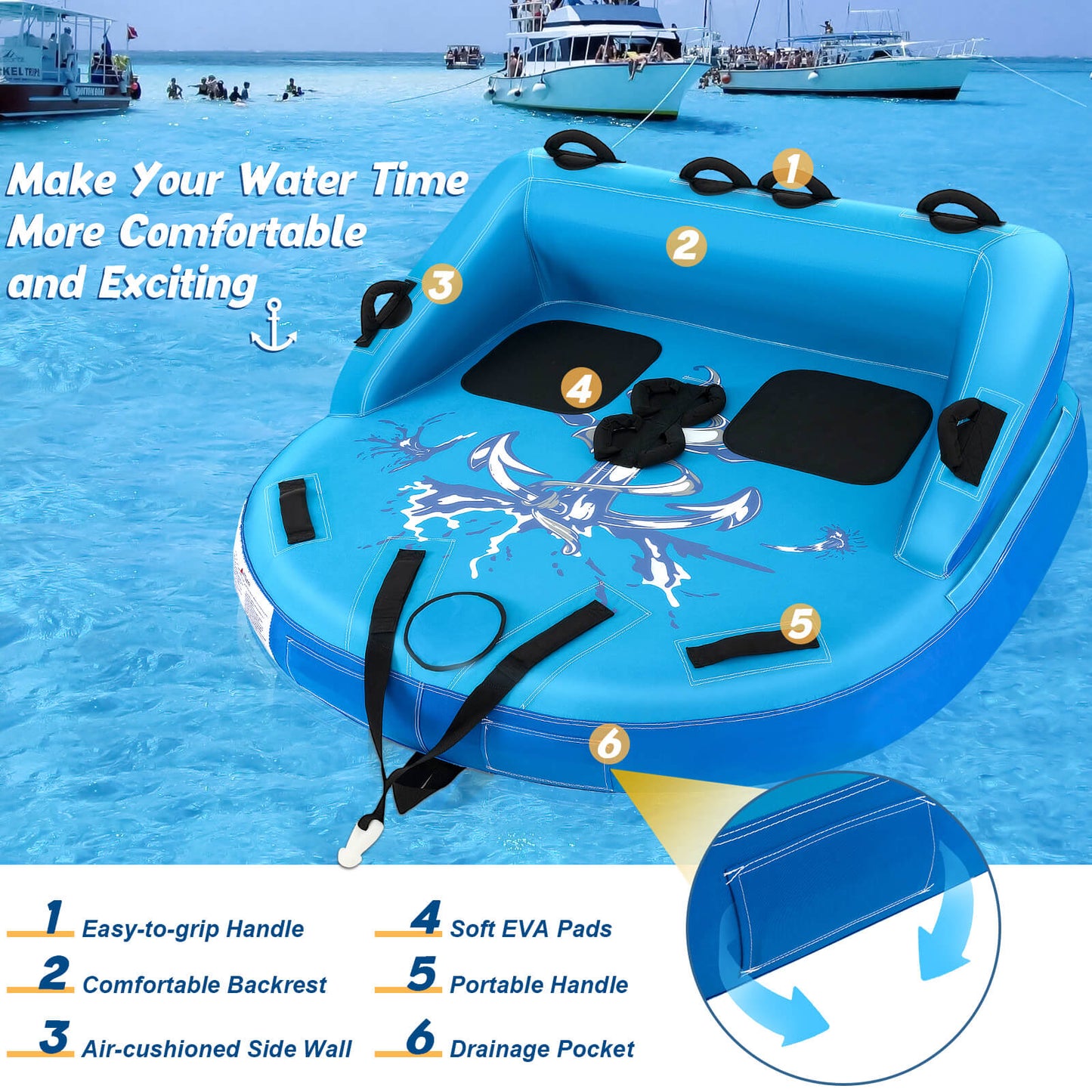 2 Person Inflatable Towable Tube, Blue Water Sports at Gallery Canada