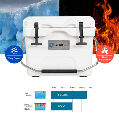 16 Quart Portable Insulated Ice Cooler, 24-Can Capacity, White Wine & Beverage Coolers at Gallery Canada
