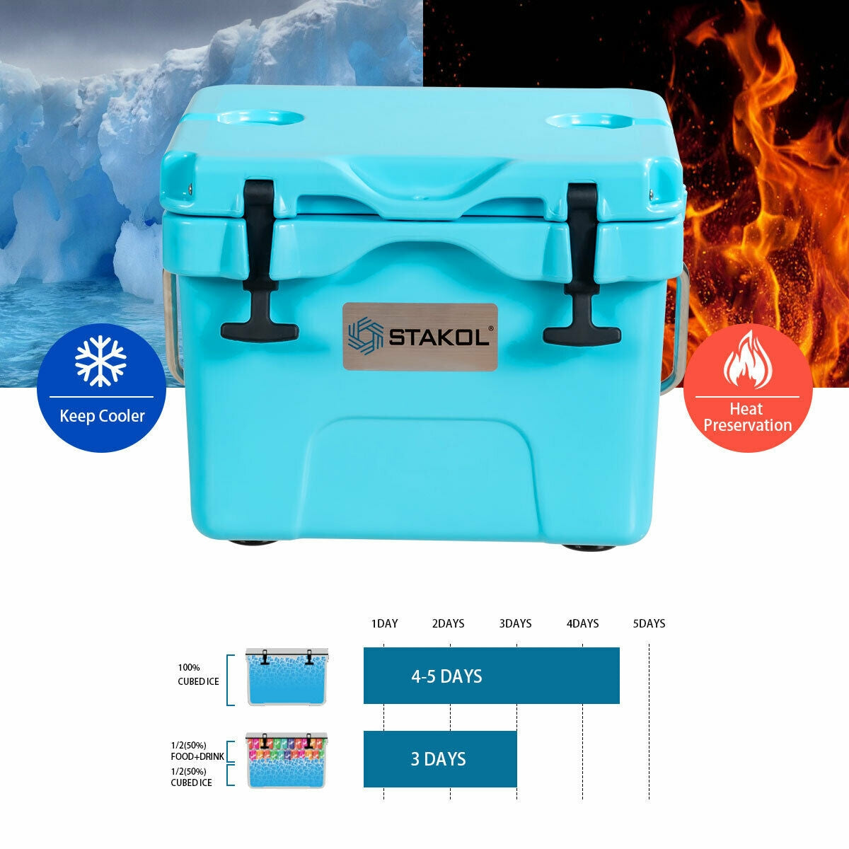 16 Quart Portable Insulated Ice Cooler, 24-Can Capacity, Blue Wine & Beverage Coolers at Gallery Canada