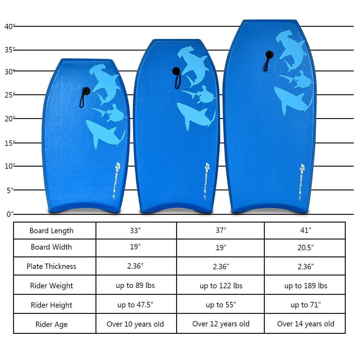 Lightweight Super Bodyboard Surfing W/Leash IXPE Deck EPS Core Boarding-L, Blue Surfing at Gallery Canada