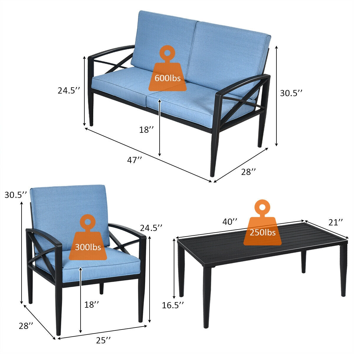 4-Piece Patio Set, Aluminum Frame, Cushioned Sofa, Black Patio Conversation Sets at Gallery Canada