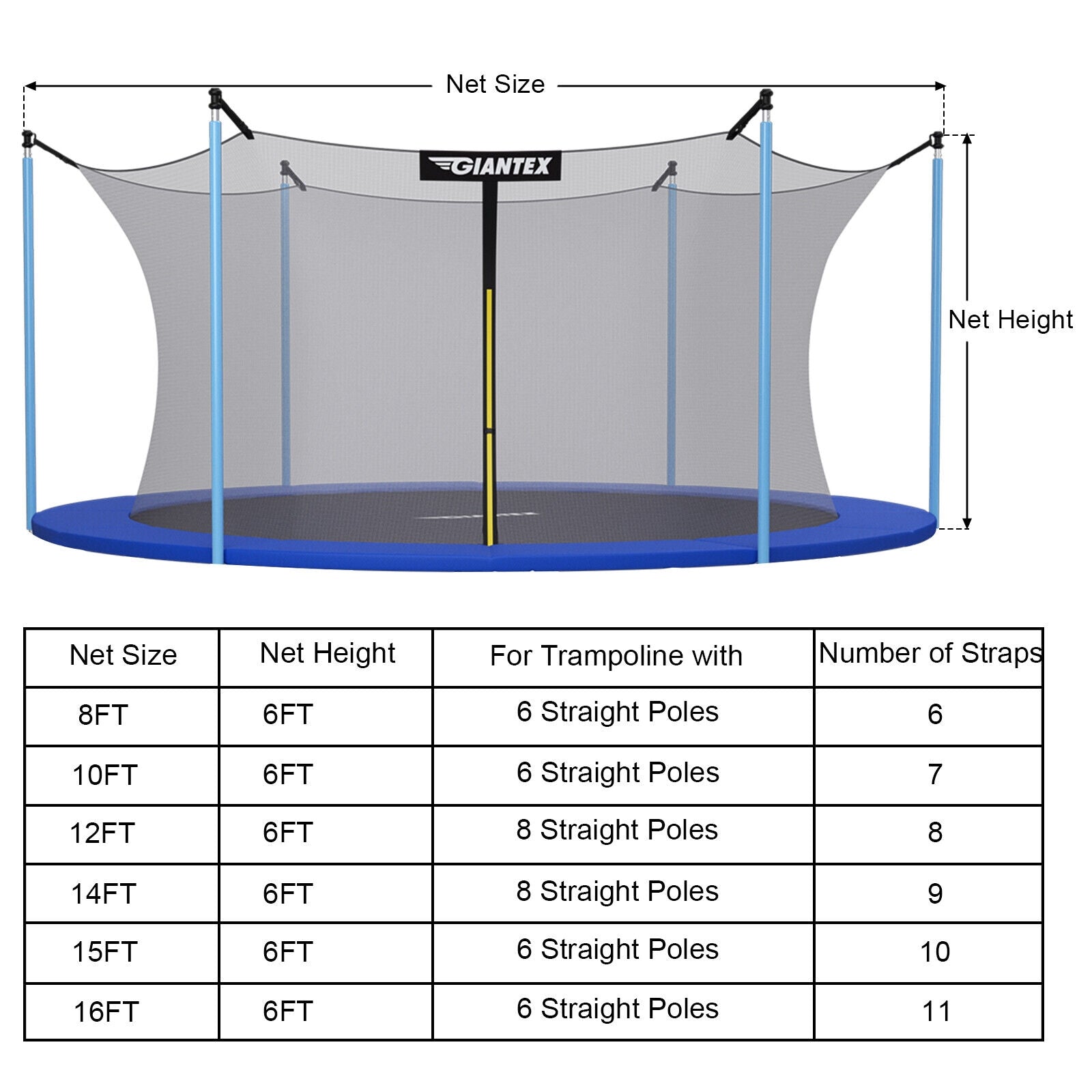 14Ft Replacement Trampoline Safety Enclosure Net, Black Trampoline Accessories at Gallery Canada