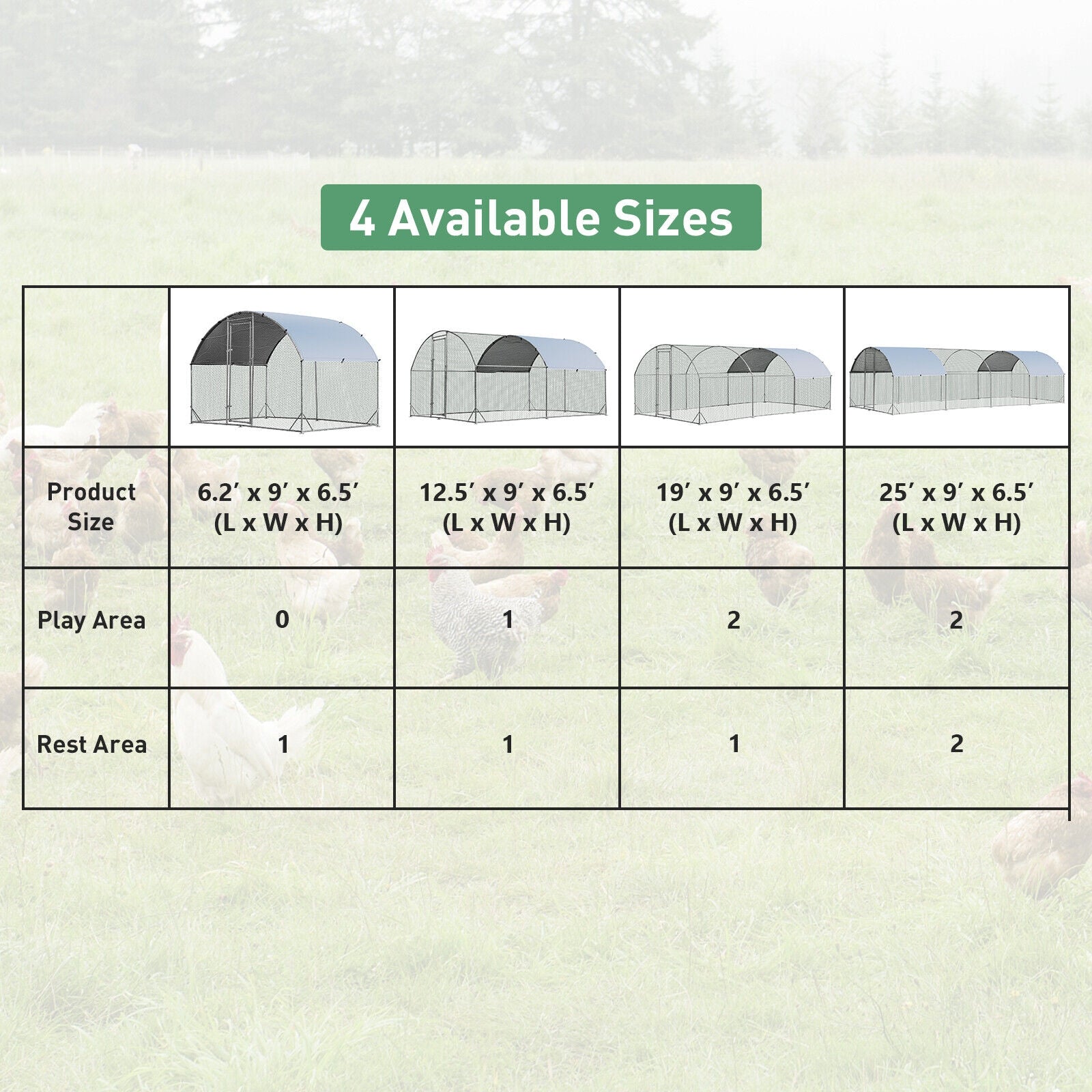 6.2 Feet/12.5 Feet/19 FeetLarge Metal Chicken Coop Outdoor Galvanized Dome Cage with Cover-M, Black Chicken Coops at Gallery Canada