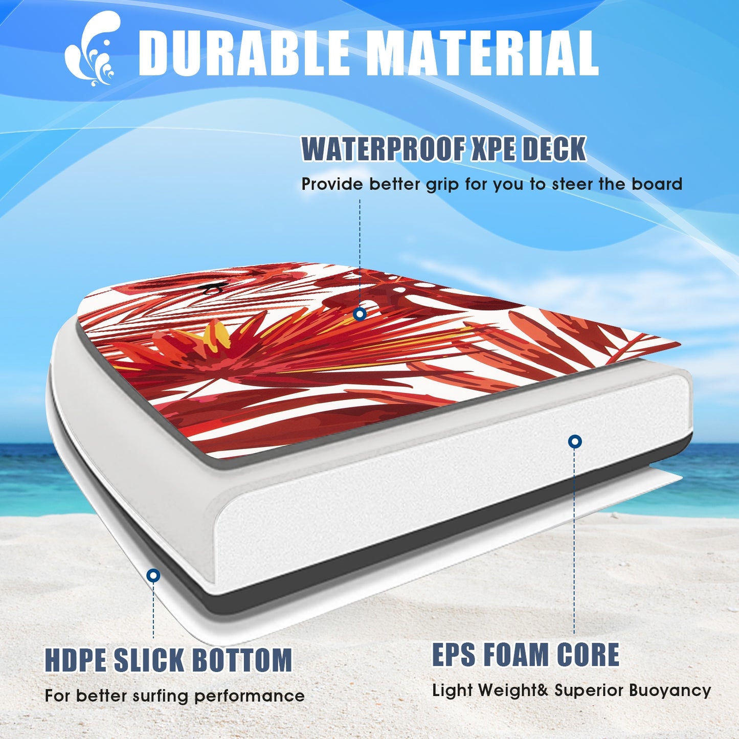 37 Inch Lightweight Surfboard With Fin EPS Core, Red Surfing at Gallery Canada