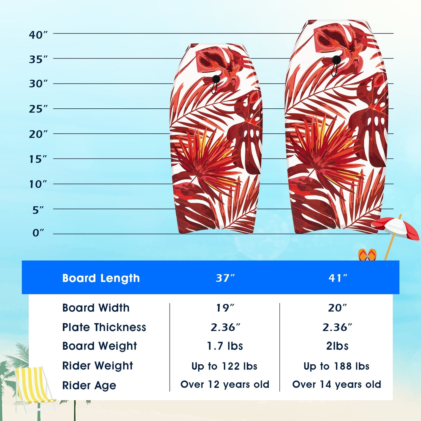 37 Inch Lightweight Surfboard With Fin EPS Core, Red Surfing at Gallery Canada