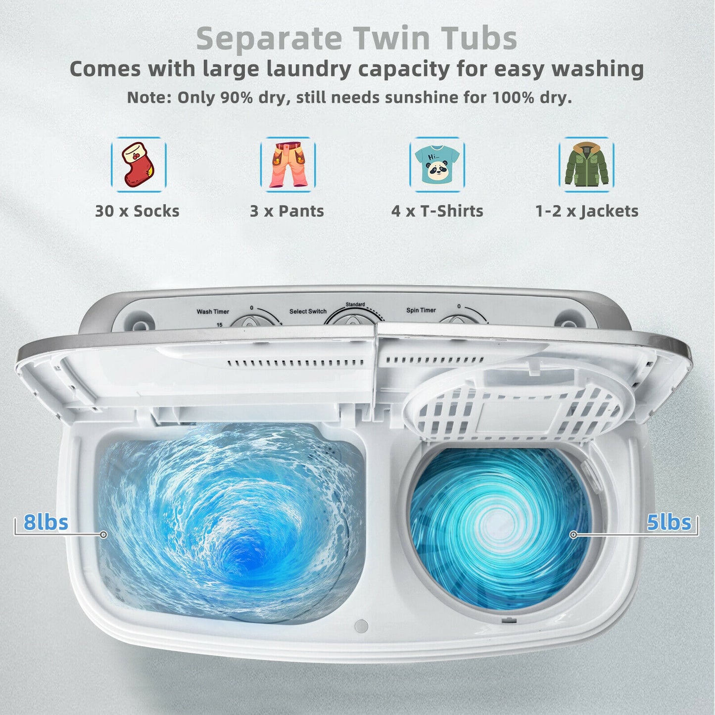 Portable 8 lbs Mini Twin Tub Spinner Washing Machine, Gray Washing Machines at Gallery Canada