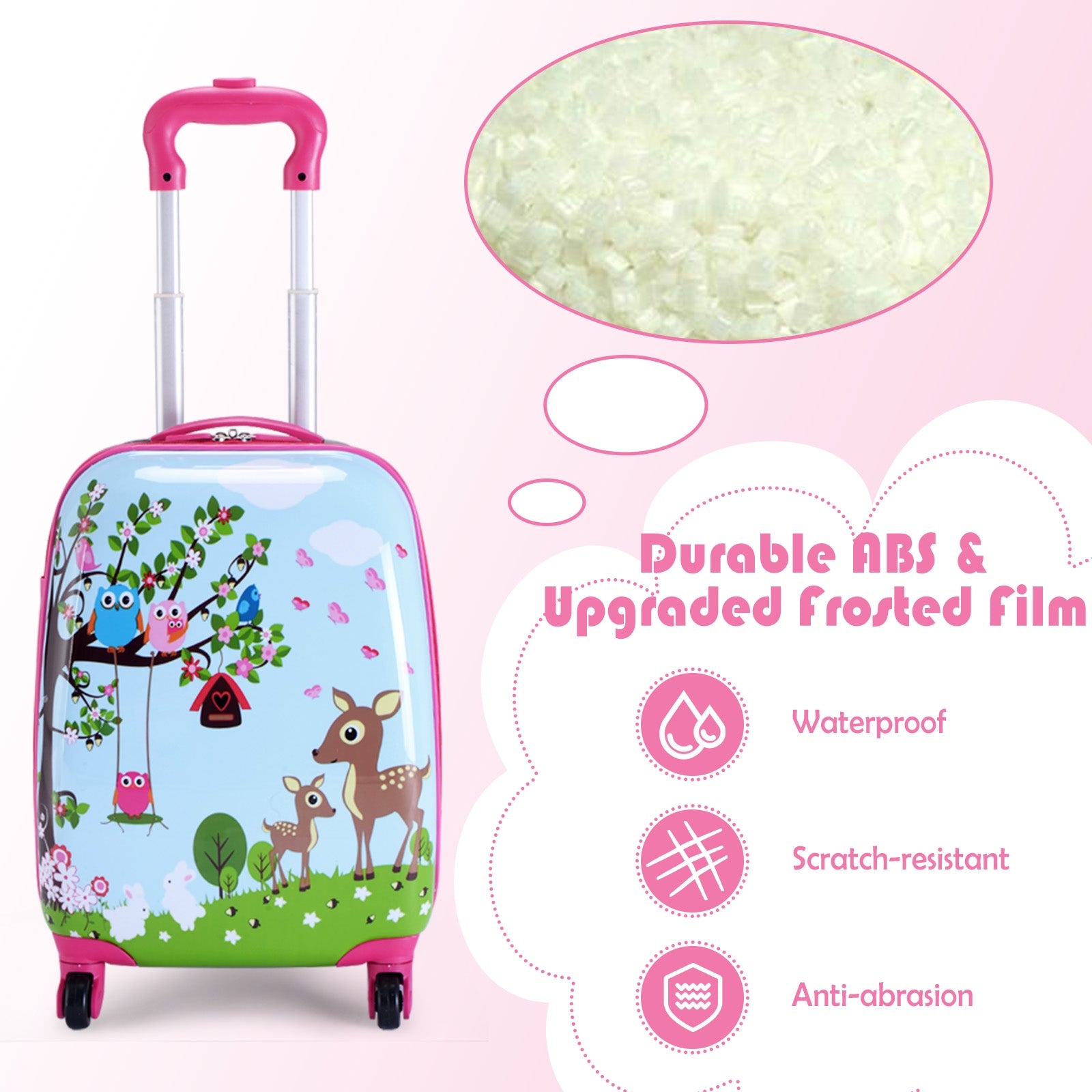 Kids Suitcase Backpack Luggage Set, 2 Pieces, Blue Kids Luggage at Gallery Canada