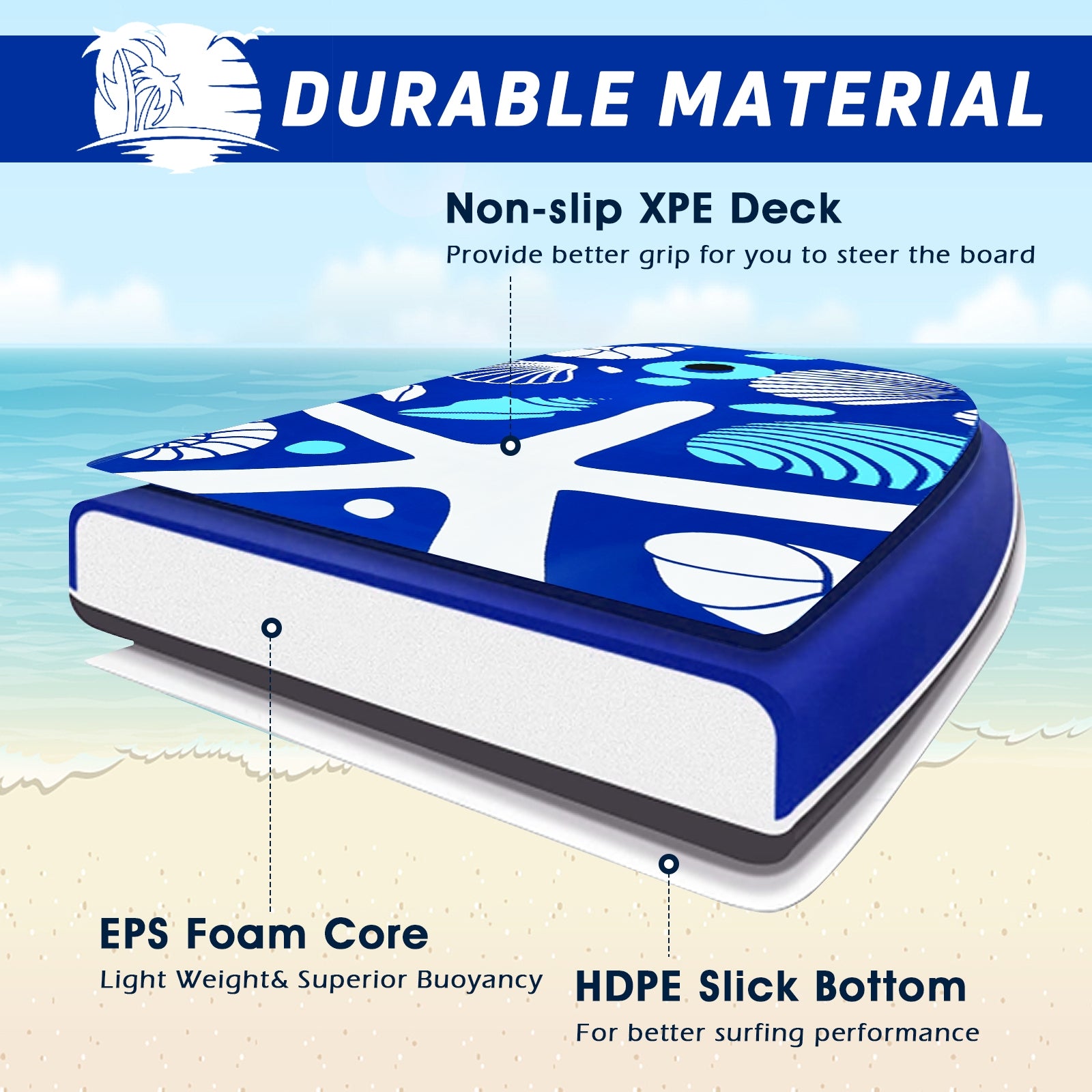 41 Inch Lightweight Portable Surfing Bodyboard, Blue Surfing at Gallery Canada