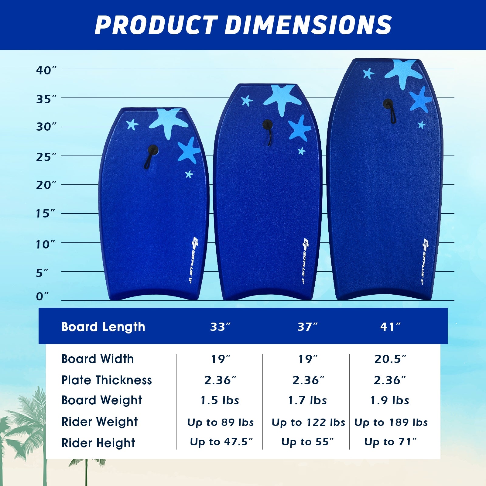 41 Inch Lightweight Portable Surfing Bodyboard, Blue Surfing at Gallery Canada