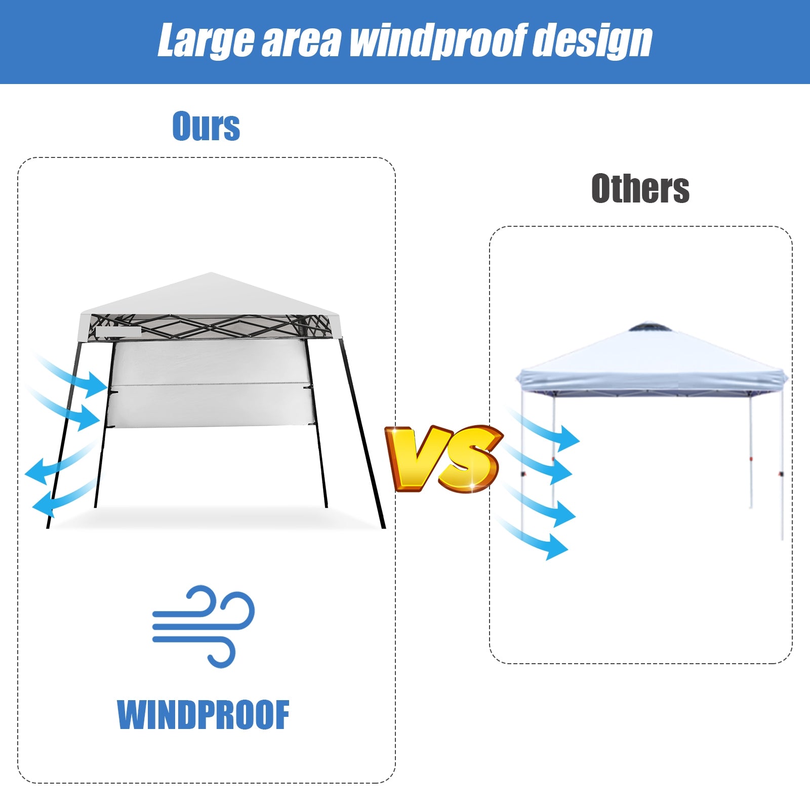 7 x 7 Feet Adjustable Portable Canopy Tent With Backpack, White Canopies at Gallery Canada