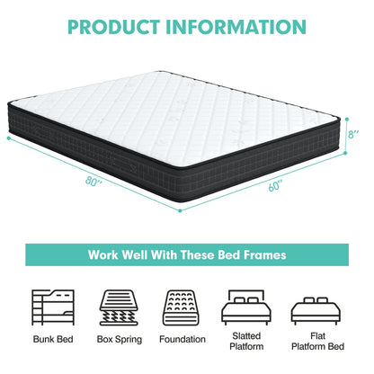 8 Inch Memory Foam Mattress, Medium Firm, Queen Size, White Mattresses at Gallery Canada