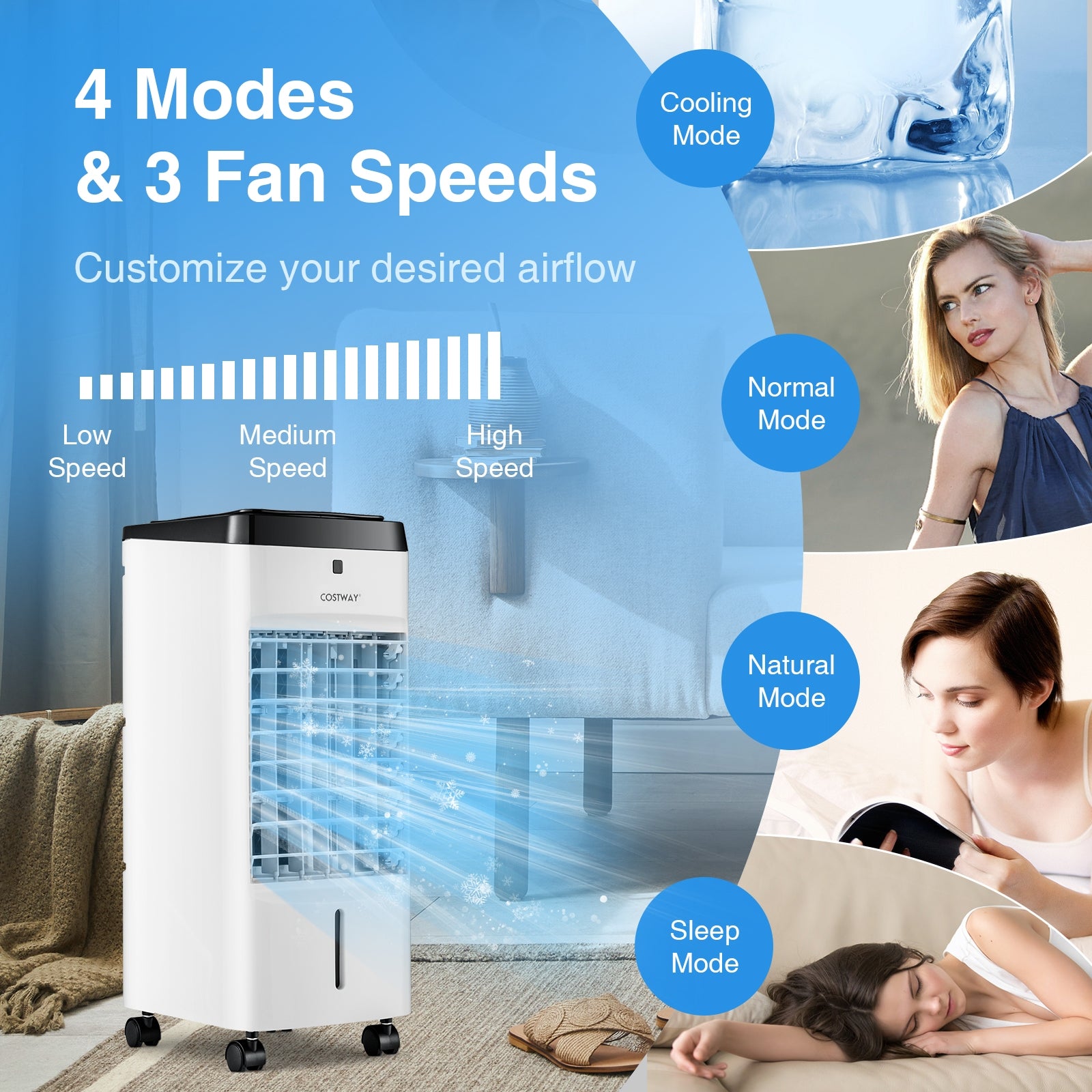 3-In-1 Evaporative Air Cooler, 4 Modes, White Air Coolers at Gallery Canada