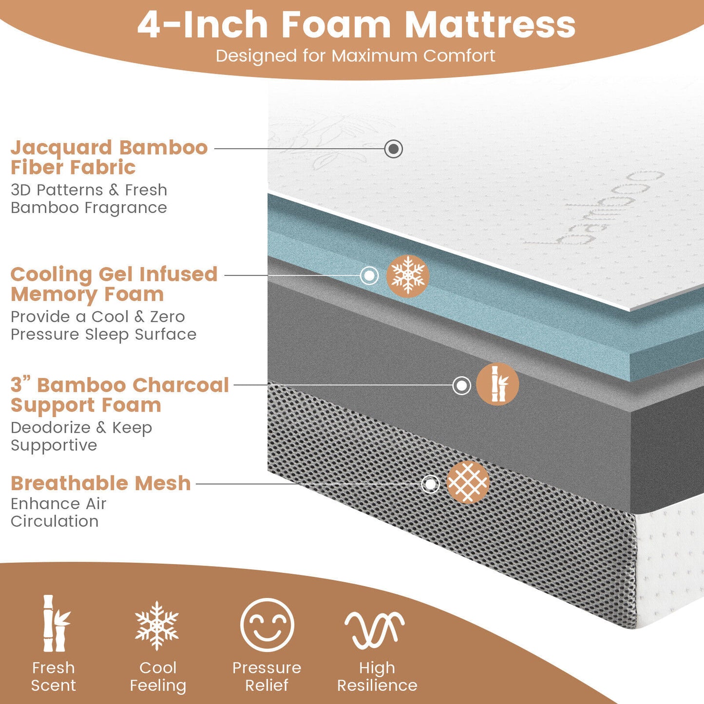 4 Inch Tri-Fold Cooling Gel Memory Foam Mattress, Full Size Mattresses at Gallery Canada