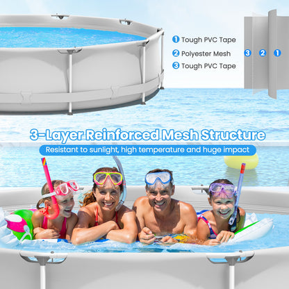 Round Above Ground Swimming Pool, Gray Swimming Pools at Gallery Canada