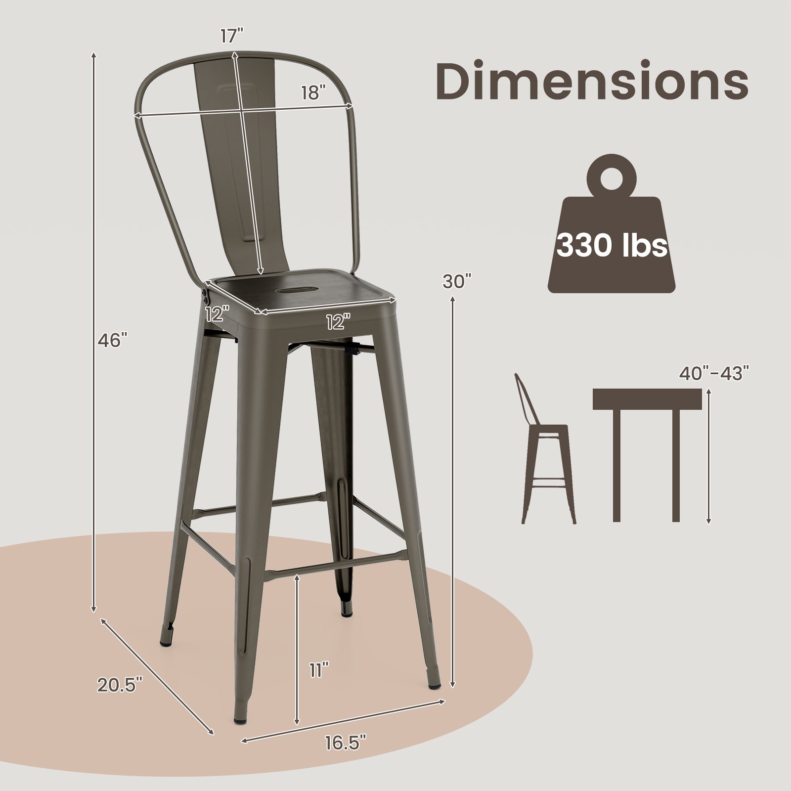 Set of 4 Bar Height Chairs Stackable Metal Bar Stools with Removable Backrest, Dark Green Bar Stools at Gallery Canada