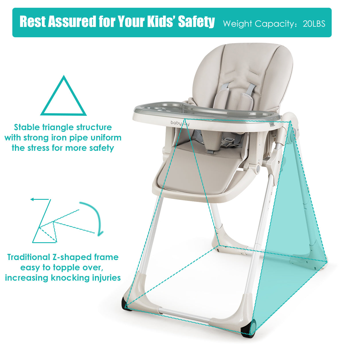 Convertible Baby High Chair With Wheels, Gray High Chairs at Gallery Canada