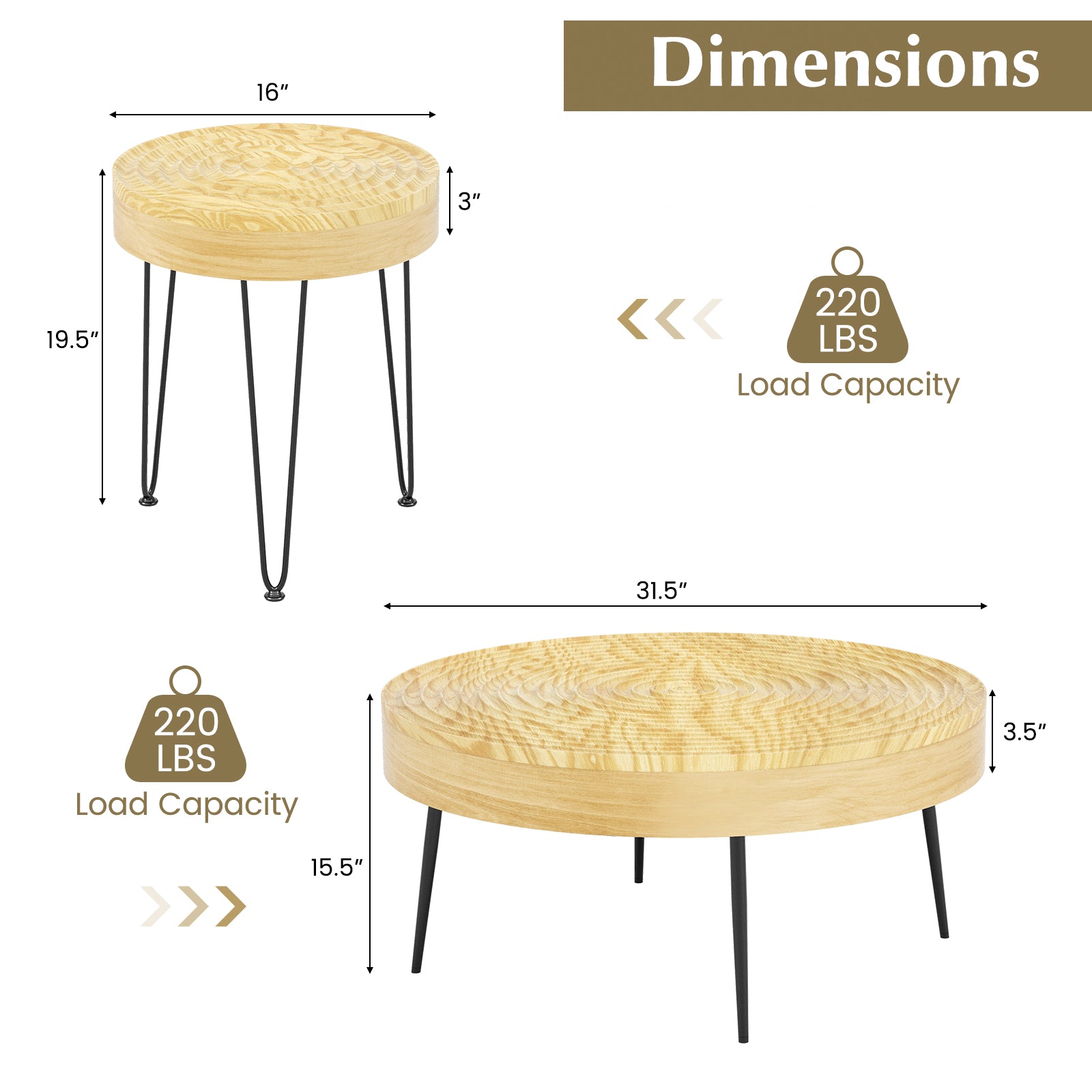 Set Of 2 Solid Wood Farmhouse Round Coffee Tables, Natural Coffee Tables at Gallery Canada