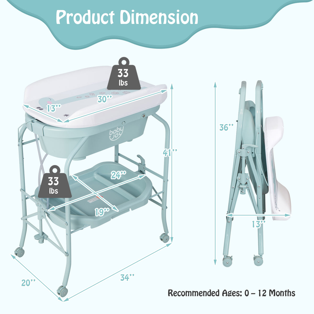 Folding Baby Changing Table With Bathtub, 4 Wheels, Blue Changing Tables at Gallery Canada