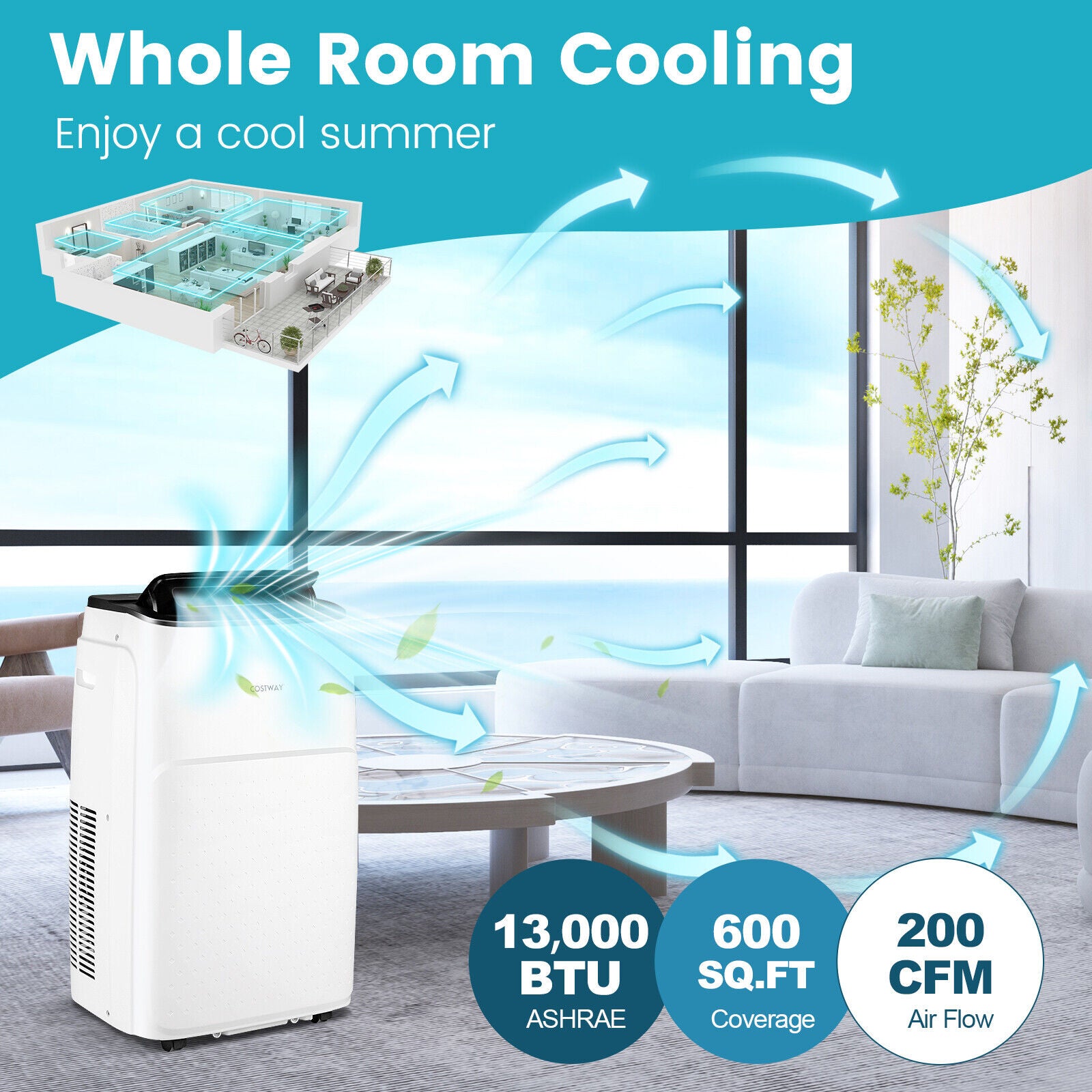 13000 BTU Portable Air Conditioner, App And Voice Control, White Portable Air Conditioners at Gallery Canada