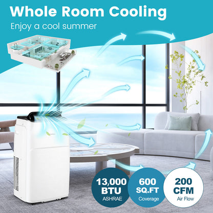 13000 BTU Portable Air Conditioner, App And Voice Control, White Portable Air Conditioners at Gallery Canada