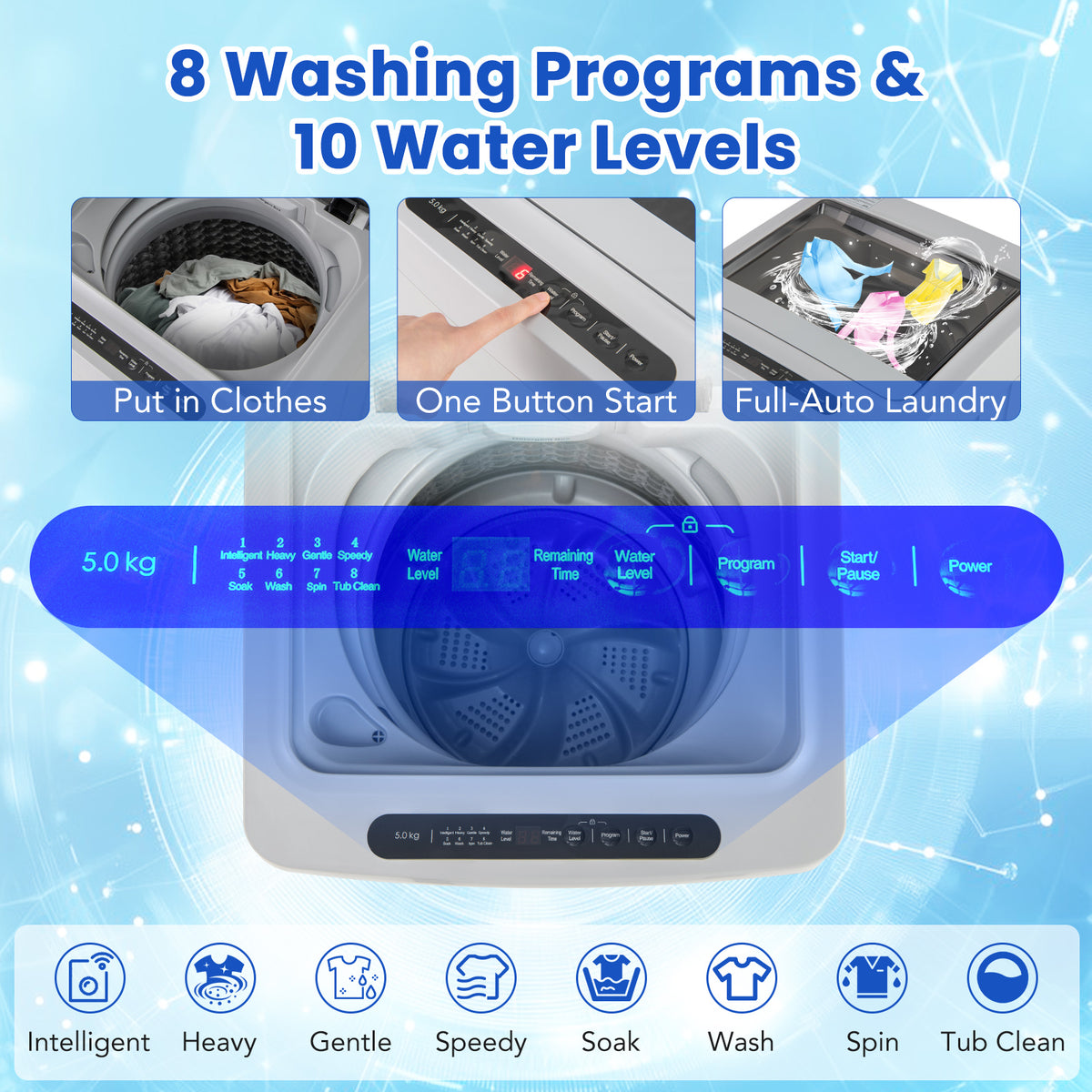 Full Automatic Washing Machine, Washer Spin Combo, Gray Washing Machines at Gallery Canada