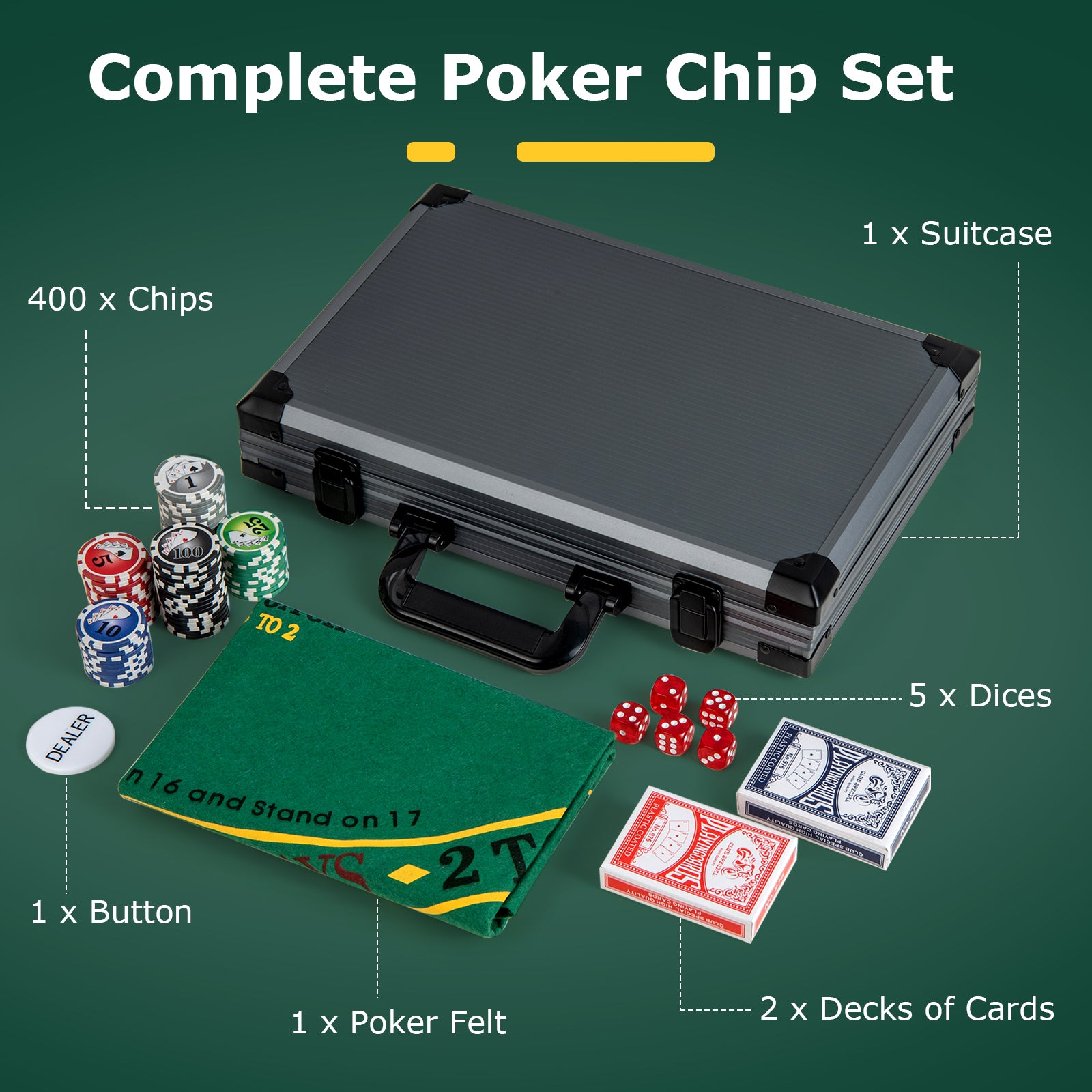 Texas Holdem Poker Chip Set, 400 Pieces, Black Game Room at Gallery Canada