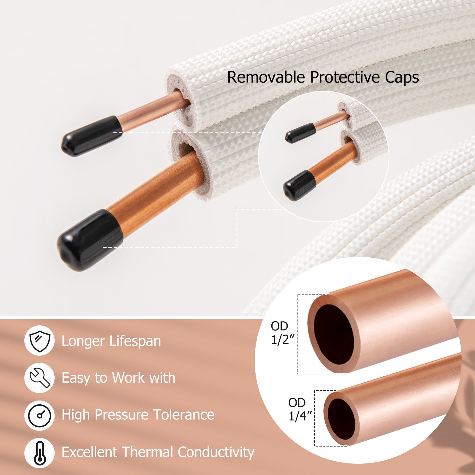 50 Ft Mini Split Line Set, 1/4 Inch 1/2 Inch Copper Pipes, White Mini Split AC Parts & Accessories at Gallery Canada