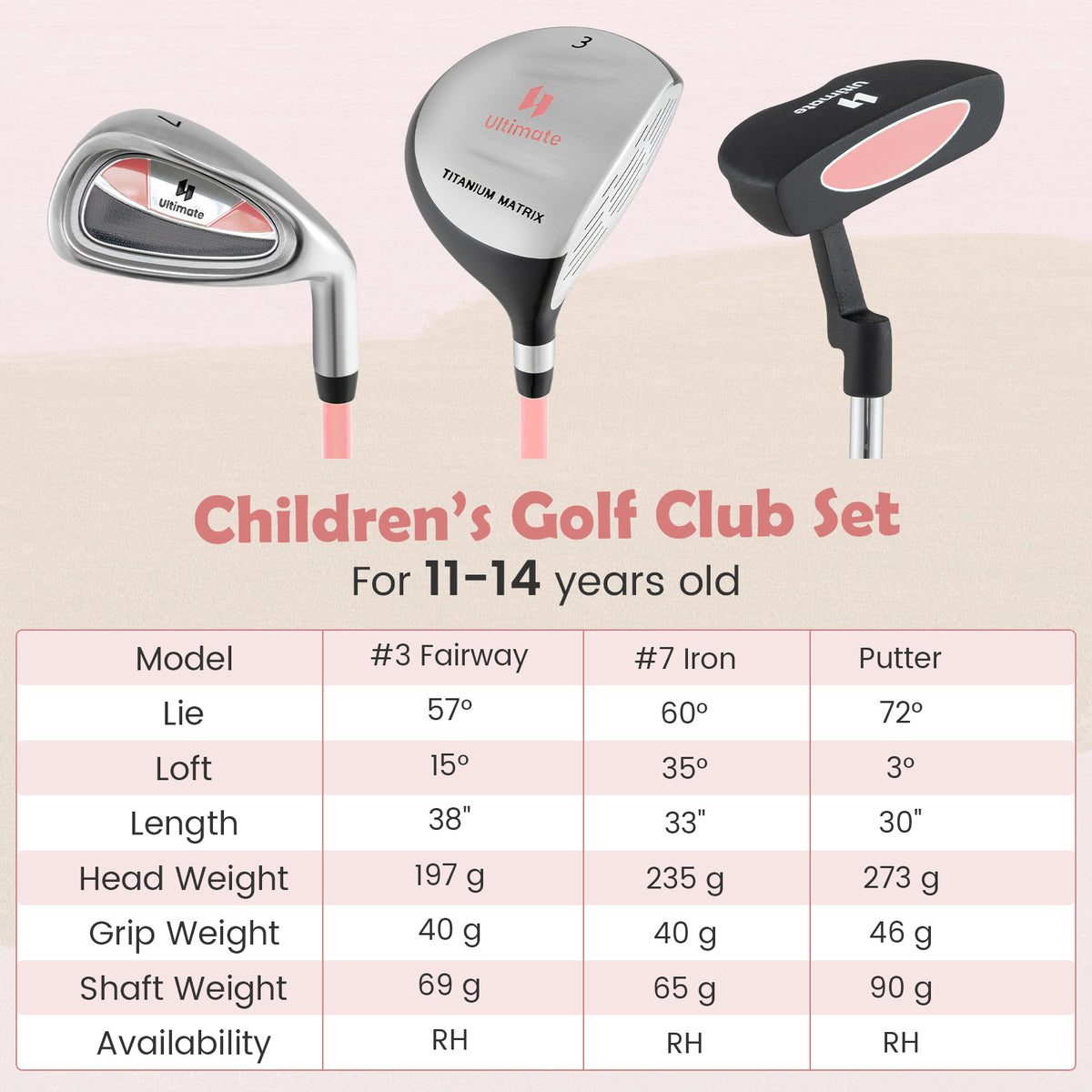 Junior Mallet Putter, Ages 11-14, Pink Golf at Gallery Canada