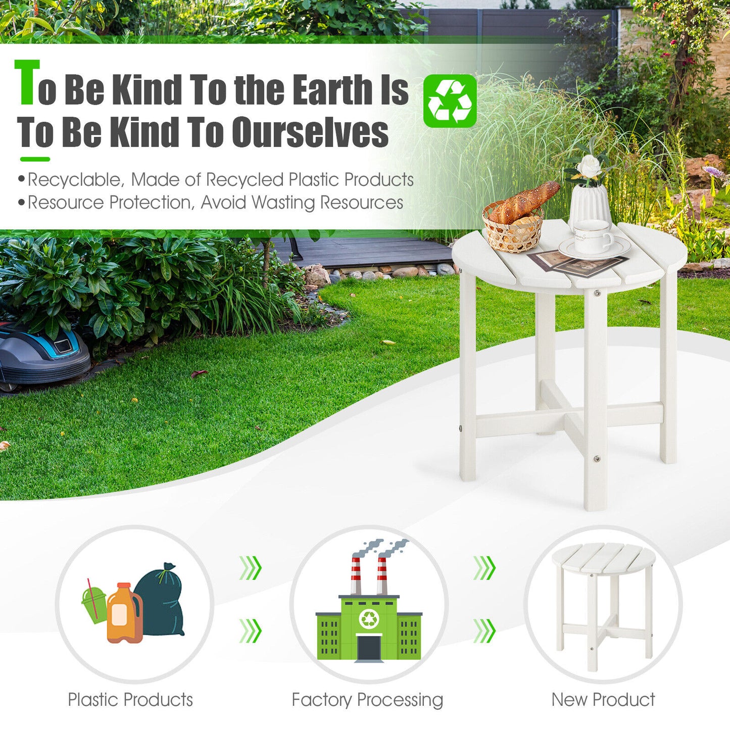 18 Inch Round Weather-Resistant Adirondack Side Table, White Patio Coffee Tables at Gallery Canada