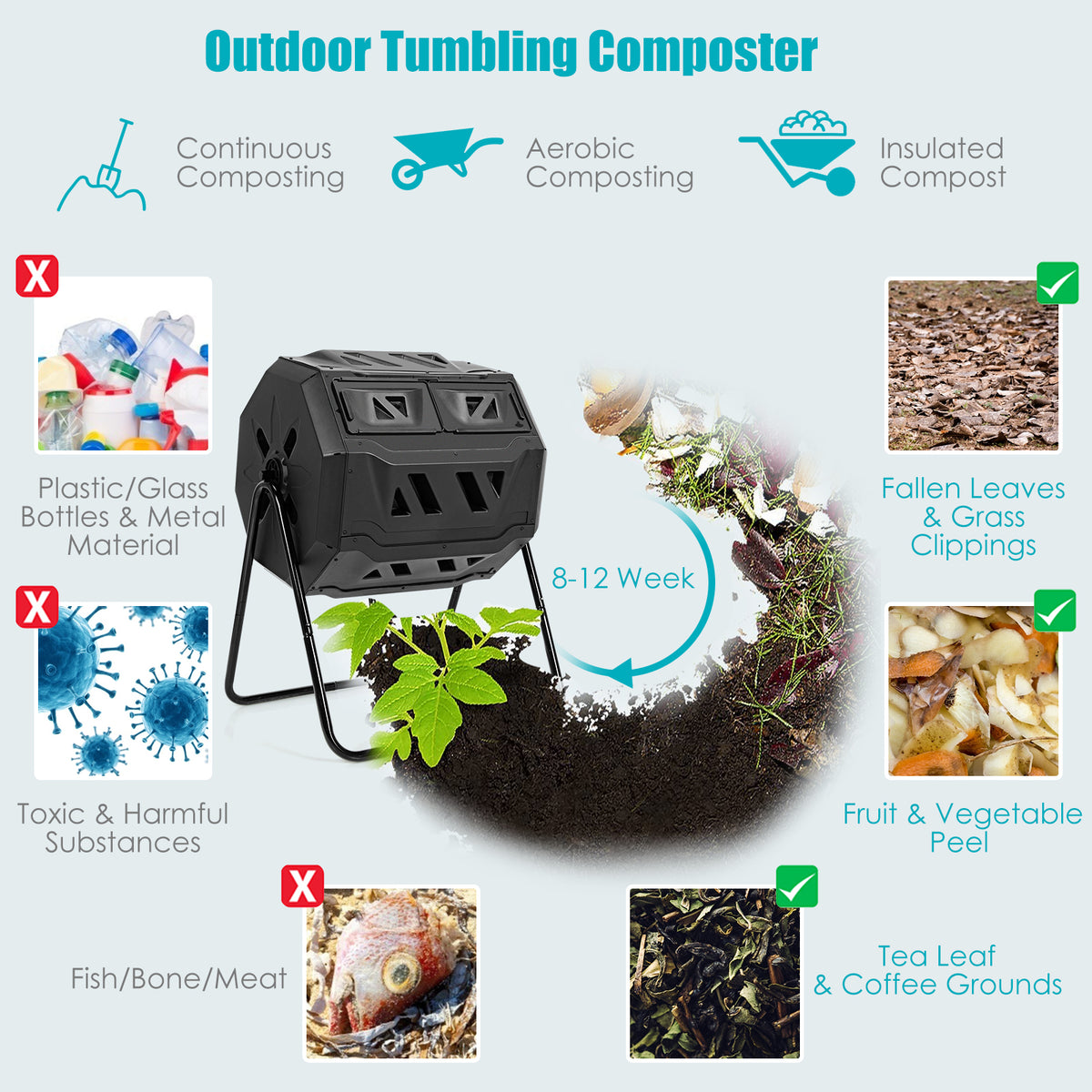 43 Gallon Composting Tumbler, Dual Rotating Chamber, Black Garden Tools at Gallery Canada