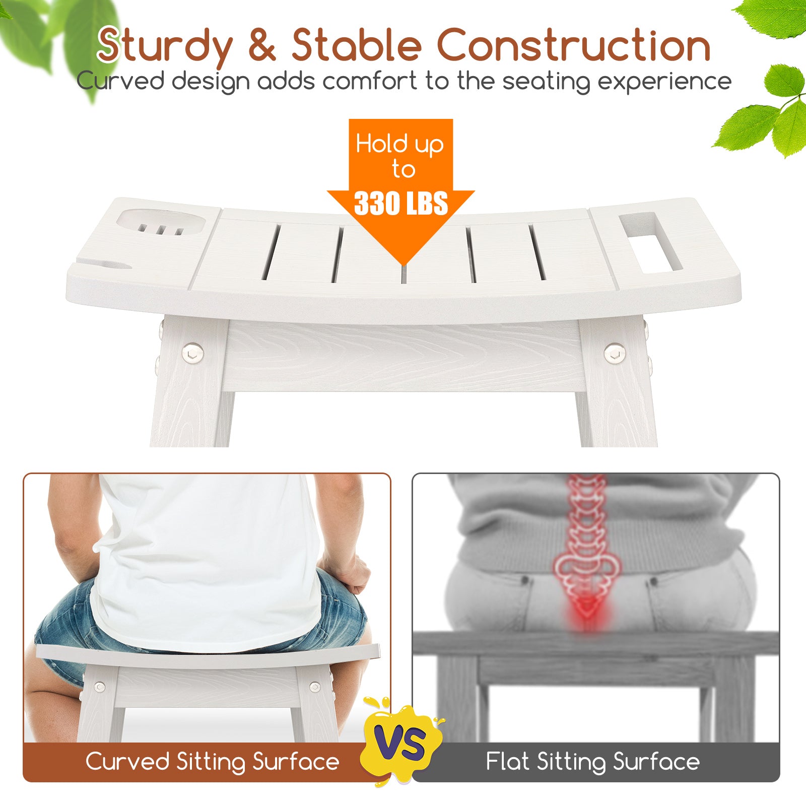 Shower Bench Seat With Handle Shower Head, White Bath Safety at Gallery Canada
