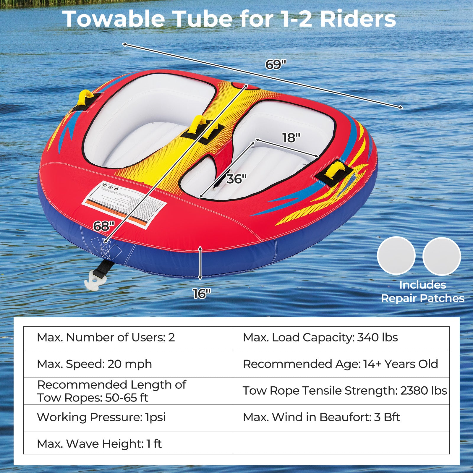 Inflatable Towable Tube, 1 or 2 Person, For Boating, With Drainage Water Sports at Gallery Canada