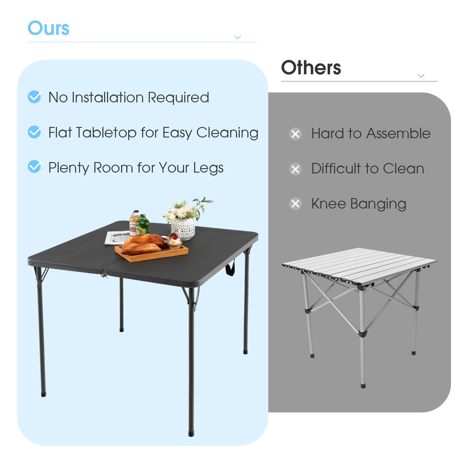 Folding Camping Table, HDPE All-Weather Tabletop, Rustproof Steel Frame, Gray Camping Furniture at Gallery Canada